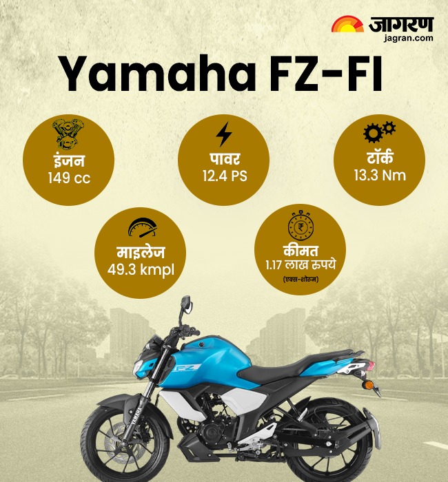 Yamaha FZ-FI V3